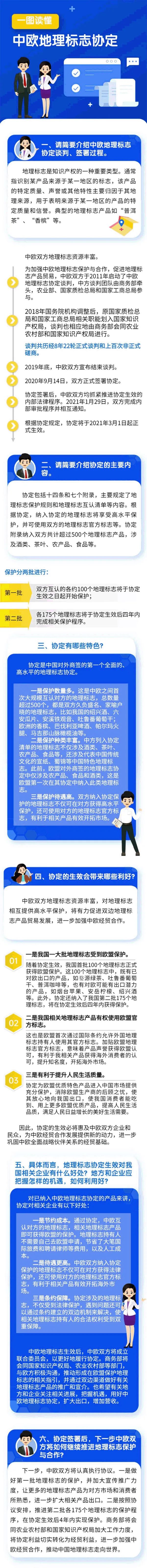 一图读懂｜中欧地理标志协定.jpg